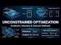 Unconstrained Optimization Gradients Hessians and Descent Methods