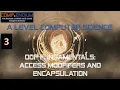 A Level OOP Access Modifiers and Encapsulation