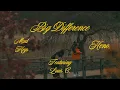 Heno., Mad Keys - Big Difference (feat. Louis C.) (Official Lyric Video)