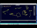Qbasic for Class 5
