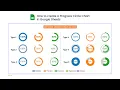 How to Track Project Progress in Google Sheets Progress Circle Chart
