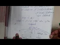 2 6 Abstract Syntax tree