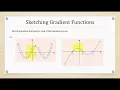 Sketching Gradient Functions