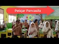 Lagu Lagu Profil Pelajar Pancasila Serta Gerakannya