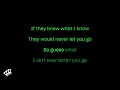 Justin Timberlake - Selfish (Karaoke Version)