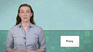 Proxy Design Pattern Design Patterns System Design