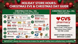 Is CVS Open on Christmas and Christmas Eve Holiday Store Hours You Need to Know
