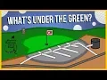 What Is Under the Greens at Augusta National Golf Course