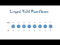 Leetcode Question 32 Longest Valid Parentheses in Javascript