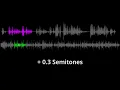 Del Tha Funkee Homosapien - Mistadobalina - Sample Breakdown