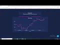 Live data feed on line chart with interval in python by plotly dash
