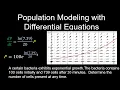 Exponential Population Growth Model