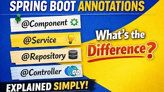 Spring Boot Annotations Explained Component vs Service vs Repository vs Controller 2026