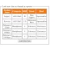 Asp Net Load more data records on button click in Repeater Control from sql server table