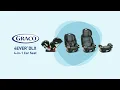 The Graco 4Ever DLX 4-in-1 Car Seat Infant to Toddler Car Seat with 10 Years of Use