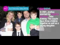 Top 10 Facts About Joshua Morrow from Young and The Restless