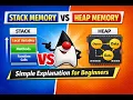 Stack Memory vs Heap Memory in Java Simple Explanation for Beginners Elearn InfoTech Java
