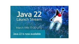 What s New in Java 22 A Comprehensive Overview Java 22 Release Top Features and Changes