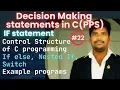 Decision Making Statements in C if else nested if switch C Programming Tutorial for Beginners