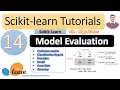 Confusion Matrix In Machine Learning Classification Report Precision Recall Scikit-Learn