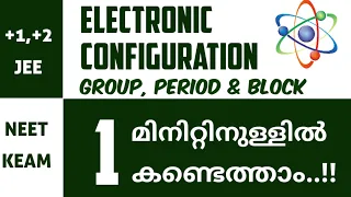 HOW TO FIND ELECTRONIC CONFIGURATION, GROUP, PERIOD \u0026 BLOCK OF ANY ATOM WITHIN 1 MINUTE |+1|JEE|NEET