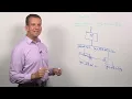 125 Understanding Networks Subnets And Floating IP Addresses