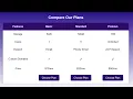 How to Create an Interactive Comparison Pricing Table Using Only HTML CSS