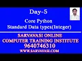 Core python Standard Data types Integer Day-5