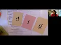 EDU640 Week 1 Lesson Plan Template Overview
