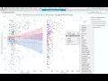 JMP Academic Series Visualization and Graphics 28 Nov 2017