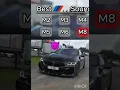 Download Lagu BMW M SOUND 😈🔊 , M2 , M3 , M4 , M5 ,M6 , M8 #bmw #m2 #m3 #m40i #m5 #m6 #m8