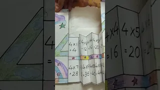 multiplication foldable of 4