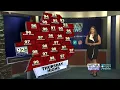 DISRESPECTFULLY HOT Extended forecast full of extreme heat