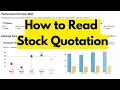 How to Read Stock Quotes on Yahoo Finance Beginner-Friendly Step-by-Step Guide FIN-Ed