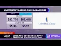 UnitedHealth stock dips despite solid earnings