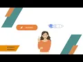 Quick Hire Get a Job in Just 5 Seconds