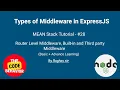 Router-level middleware in Express JS Error-handling middleware MEAN Stack Tutorial