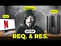 HTTP Request and Response Explained in 25 Minutes - Full Overview