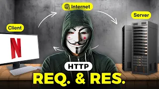 HTTP Request and Response Explained in 25 Minutes - Full Overview