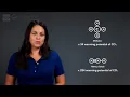Carbon Cycle - Sustainability Masterclass