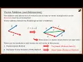 Engineering Mechanics Statics Lecture 2 Vector Addition with the Parallelogram Method