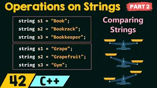 Operations on Strings Part 2
