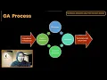 AADS Genetic Algorithm Optimization using MATLAB Optimization Toolbox