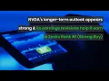 Is Nvidia NVDA Stock a Strong Buy for 2021