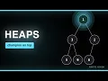 Heaps Priority Queues Explained From Scratch Visualized