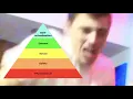 Maslow Pyramid Any Speedrun 8 1 Seconds