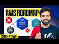AWS Certification Roadmap for Beginners 2026 Zero to Hero Cloud Computing