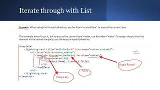For Loop IF Else in Lightning Web Component