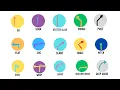 Every Receiver ROUTE in American Football explained in 5 minutes