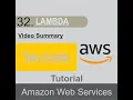 AWS Lambda Theory Explained in hindi